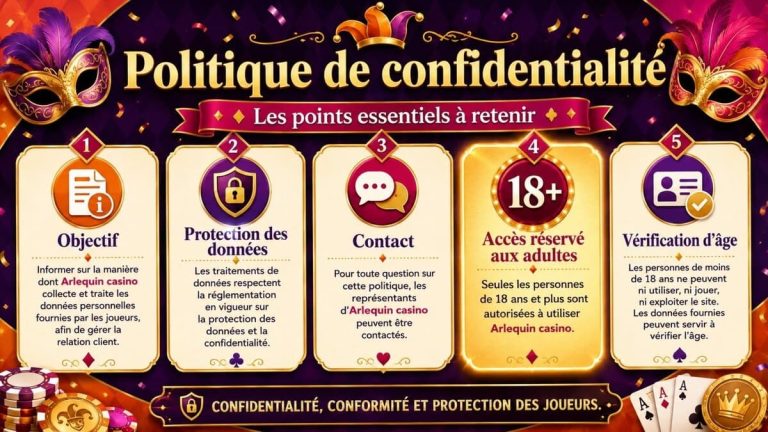 Arlequin Casino politique confidentialité